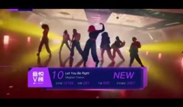 美国女明星爆料视频,独家爆料视频曝光