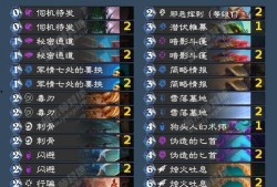 usr卡片最新爆料传奇版12弹,usr卡片最新爆料，揭秘神秘力量觉醒之谜