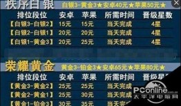 征神之路更新公告最新爆料,神秘神祇降临，征途再启！