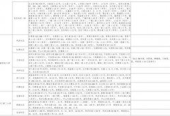 爆料生活视频大全最新下载,生活视频大全下载全攻略