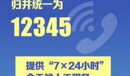 闽清新闻爆料热线电话号码,倾听民声，守护平安的桥梁”