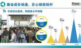 广西新闻环保爆料平台,守护碧水蓝天，共筑绿色家园