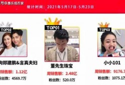 秀才被网友爆料了视频,网友爆料引发热议