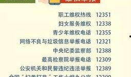 闽清新闻爆料热线电话号码,倾听民声，守护平安的桥梁”