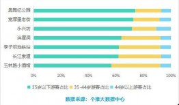抖音网红各种吃瓜qq群,幕后故事大揭秘